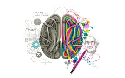 Meningkatkan Kecerdasan Emosional dengan Neuro Linguistic Programming (NLP)