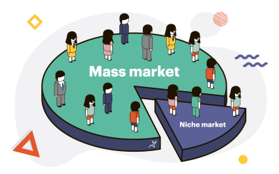 10 Target Market Coaching Yang Selalu Relevan dan Memiliki Permintaan Konsisten Sepanjang Waktu