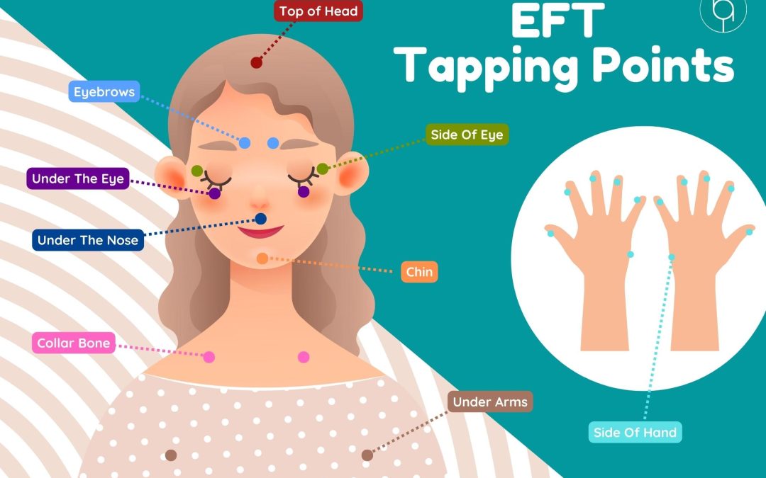 Rahasia Mengelola Emosi dan Stress dengan Emotional Freedom Technique (EFT)